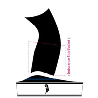PERFORMANCE Endurance (Cargo) Bib Shorts