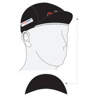 Performance Cap