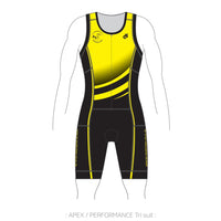 PERFORMANCE Tri Suit