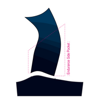 PERFORMANCE Endurance (Cargo) Bib Shorts