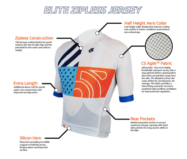 APEX ELITE JERSEY