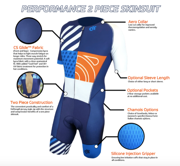 PERFORMANCE SKINSUIT