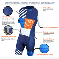 PERFORMANCE SKINSUIT