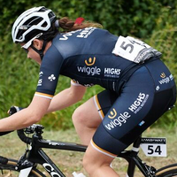 WOMEN´S PERFORMANCE BIB SHORTS