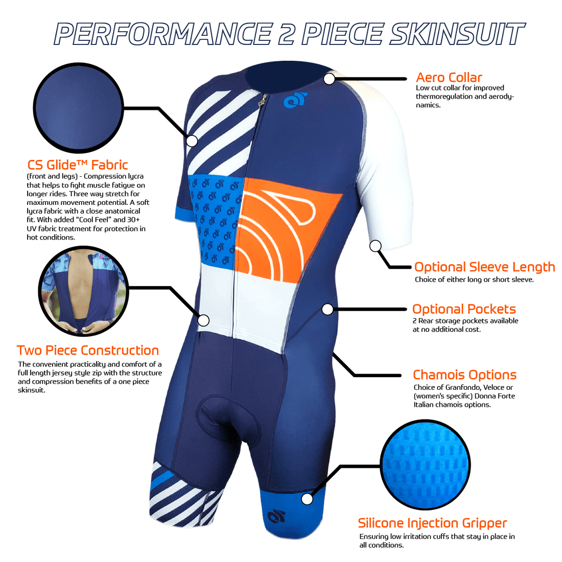 PERFORMANCE Skinsuit (cycling)