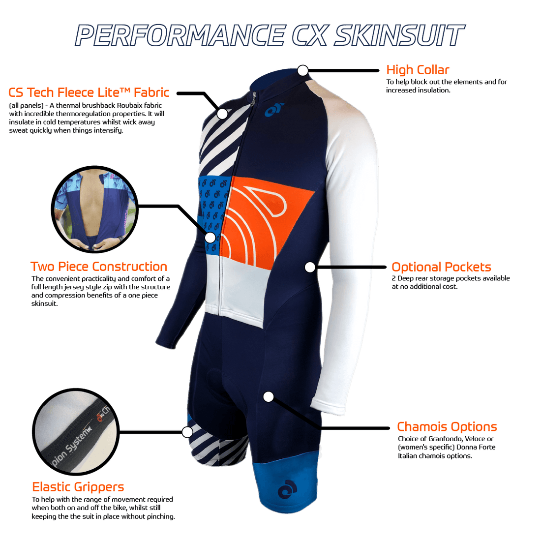 PERFORMANCE FLEECE Cyclocross Skinsuit - Pocket