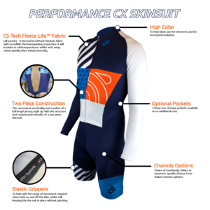 PERFORMANCE FLEECE Cyclocross Skinsuit - Pocket