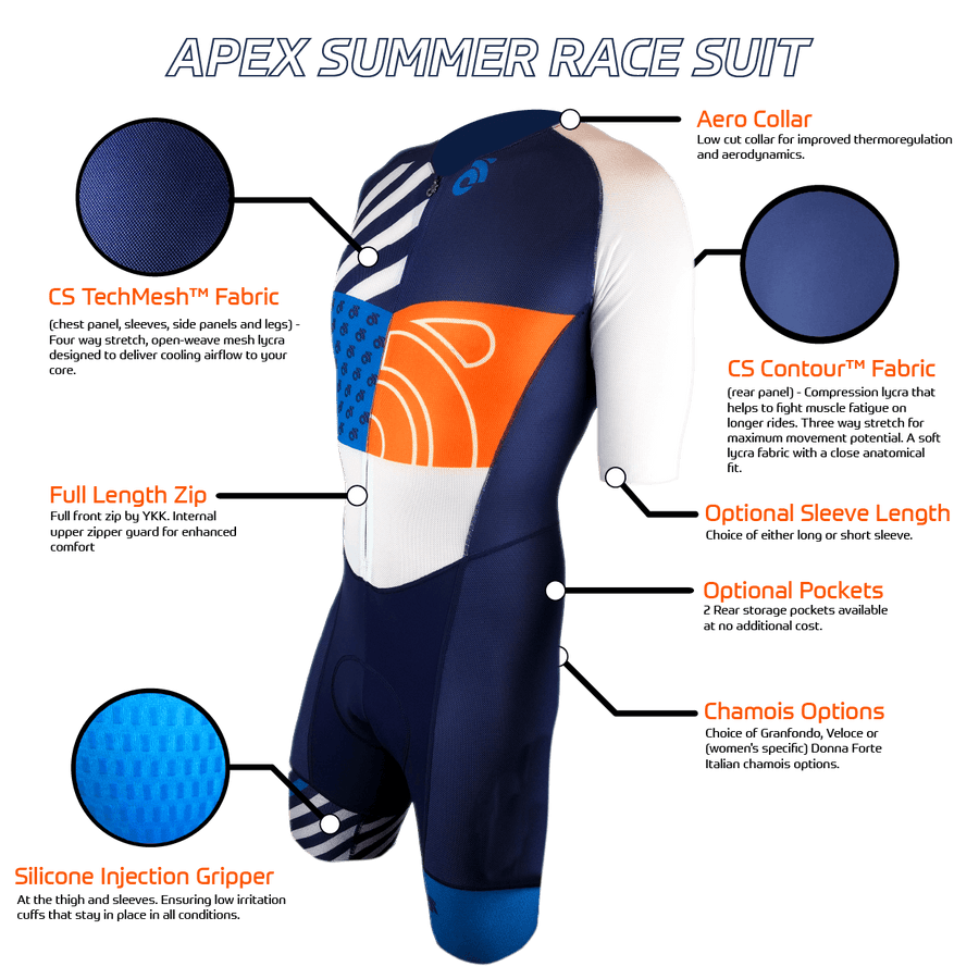 APEX Summer Race Suit
