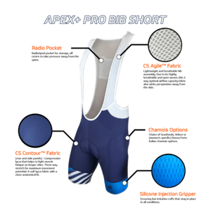 Men's APEX+ Pro Bib Shorts