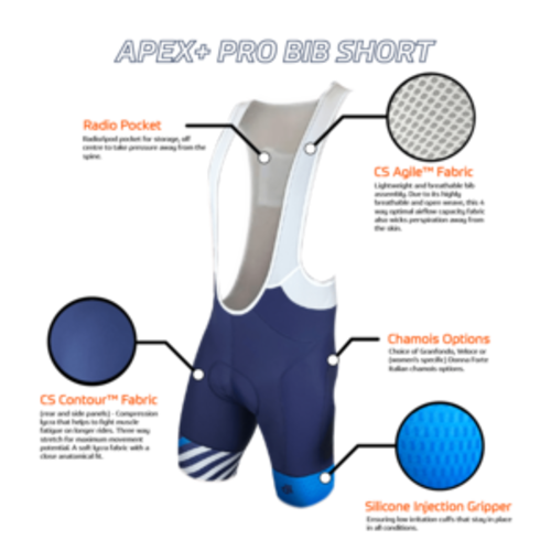 Men's APEX+ Pro Bib Shorts