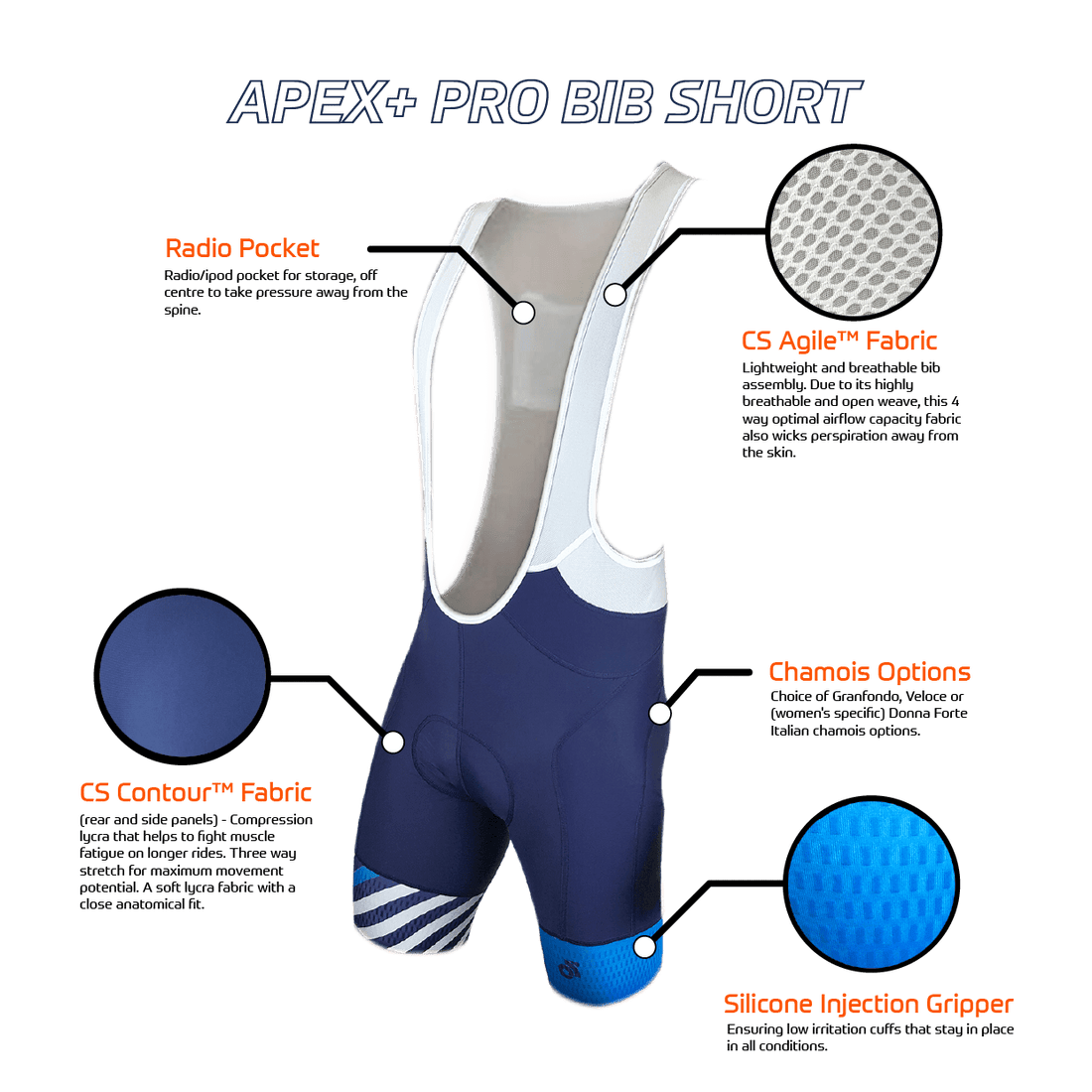Men's APEX+ Pro Bib Shorts