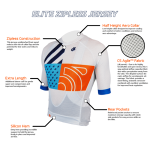Apex+ ELITE Jersey ( Zipperless )