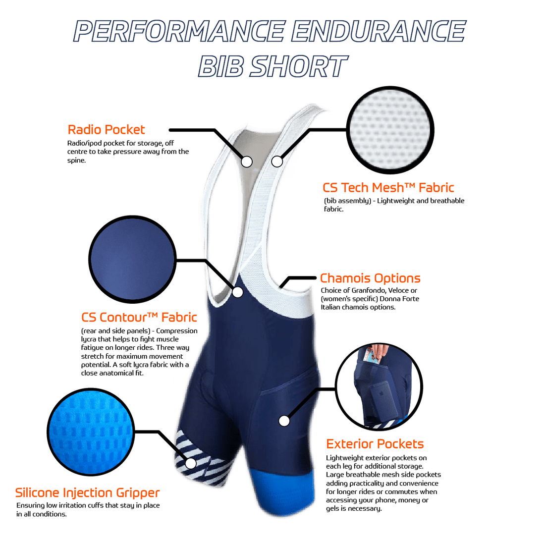 Women's PERFORMANCE Endurance Bib Shorts