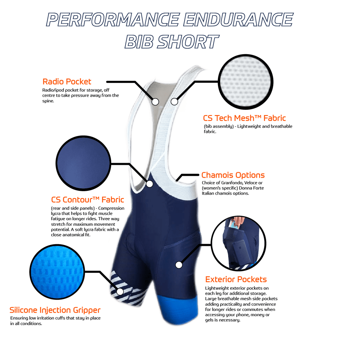 Men's PERFORMANCE Endurance Bib Shorts