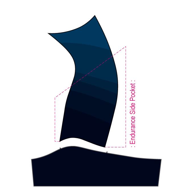 Men's PERFORMANCE Endurance Bib Shorts