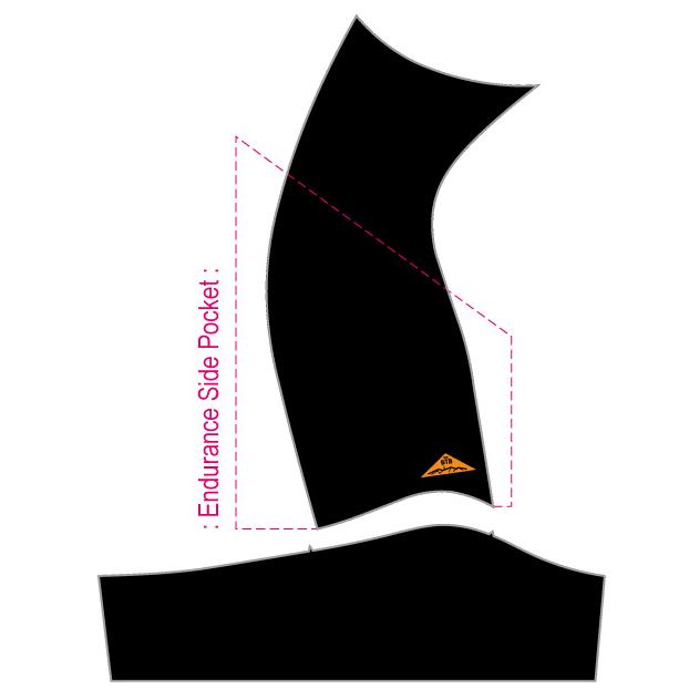 Men's PERFORMANCE Endurance Bib Shorts