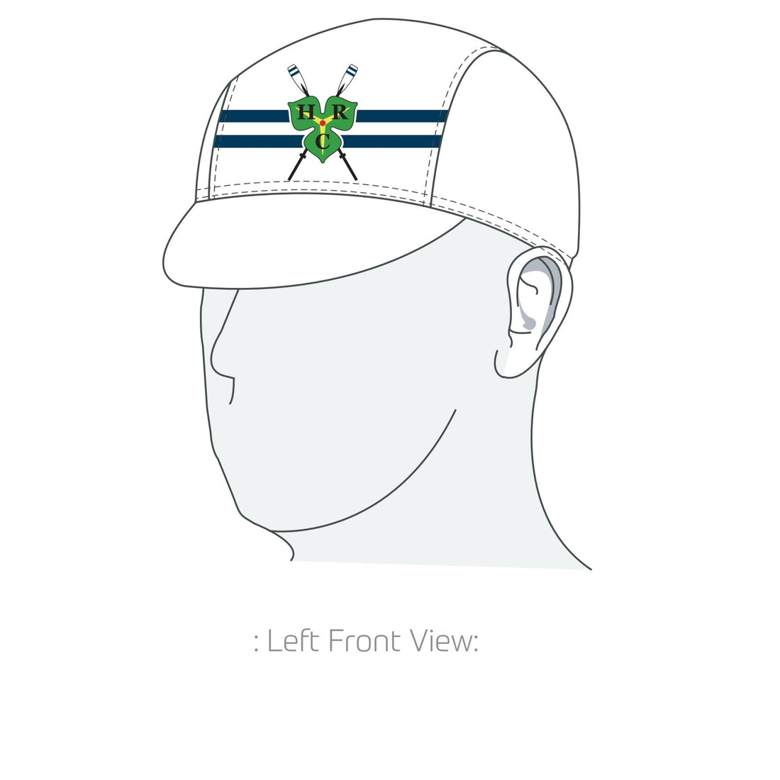 Performance Cap