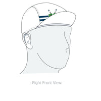 Performance Cap