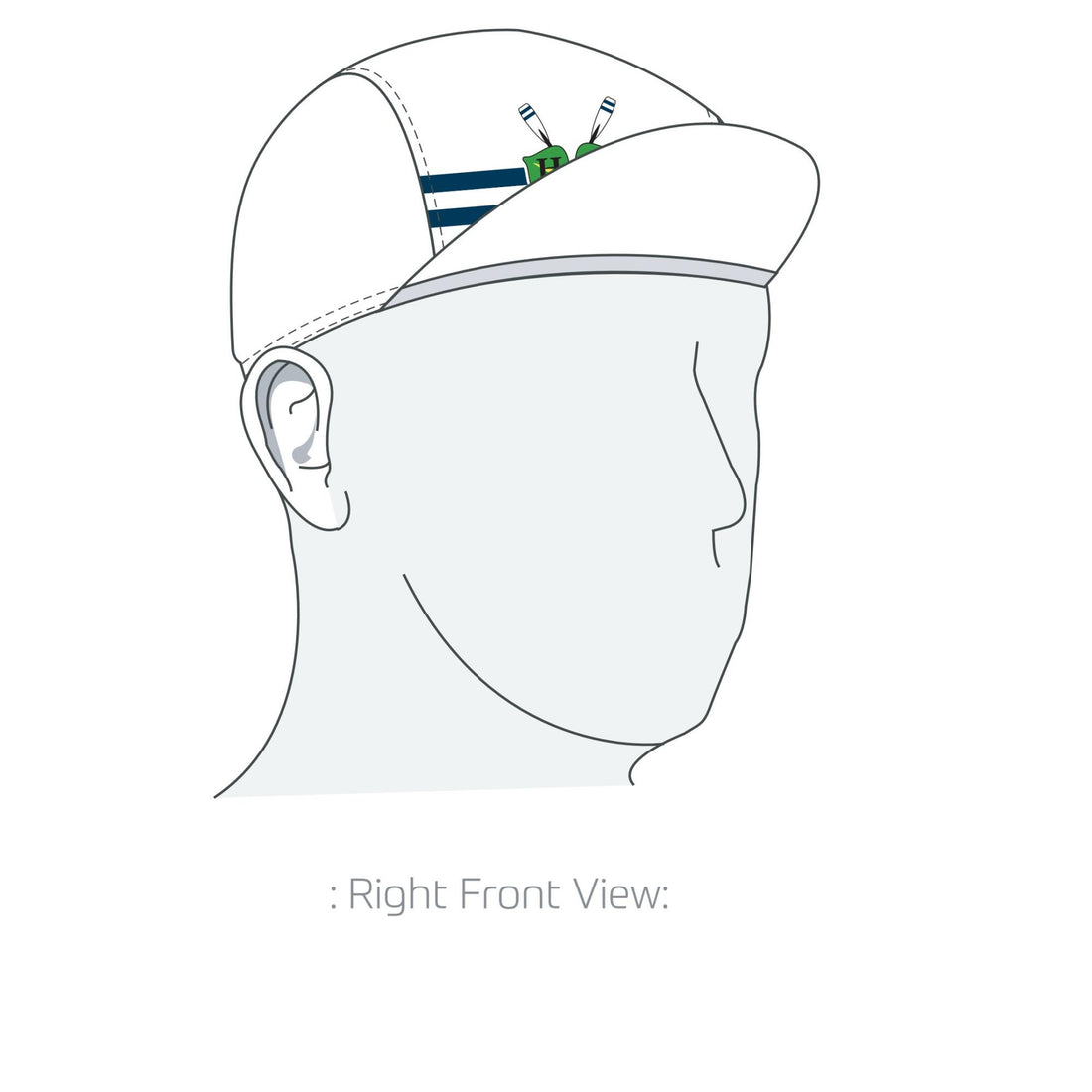 Performance Cap