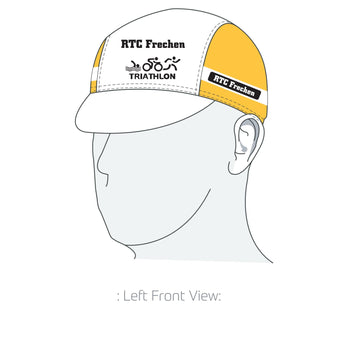 Performance Cap