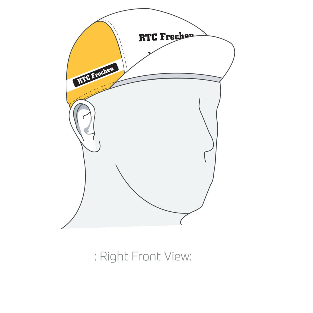 Performance Cap