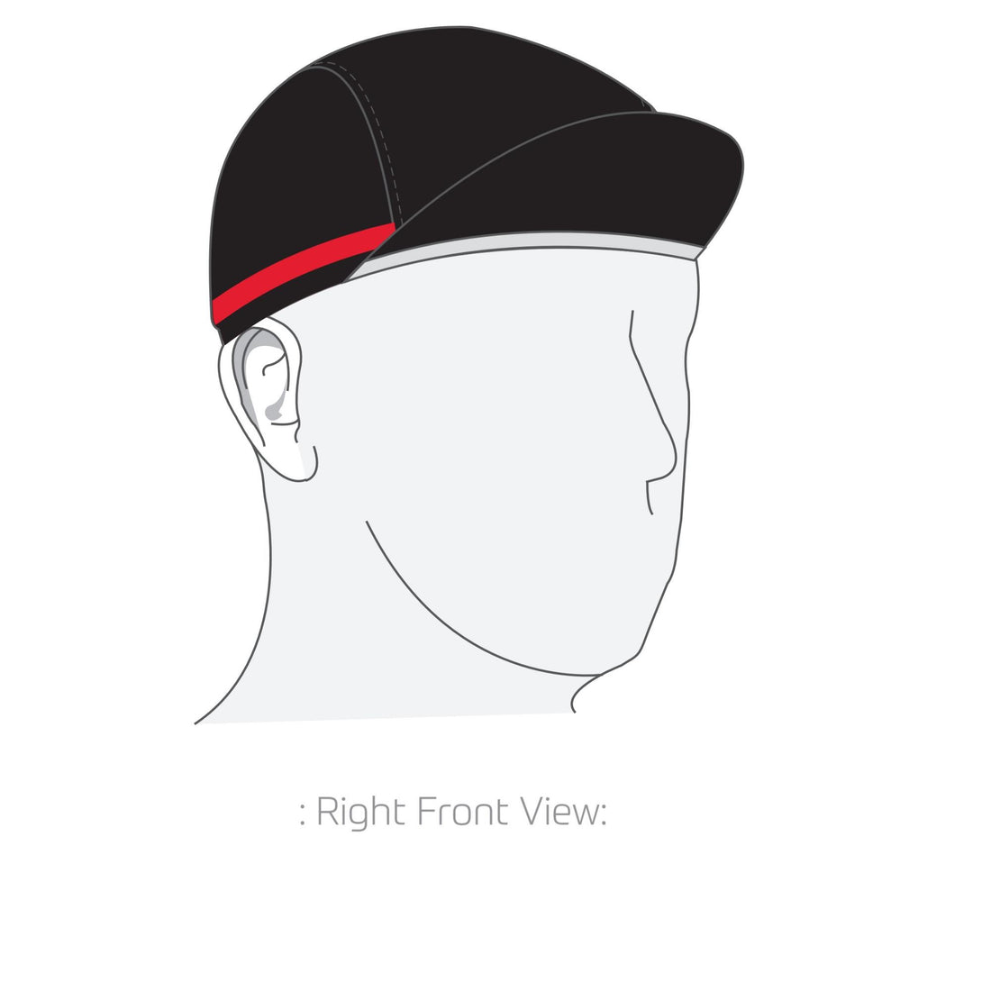 Performance Cap