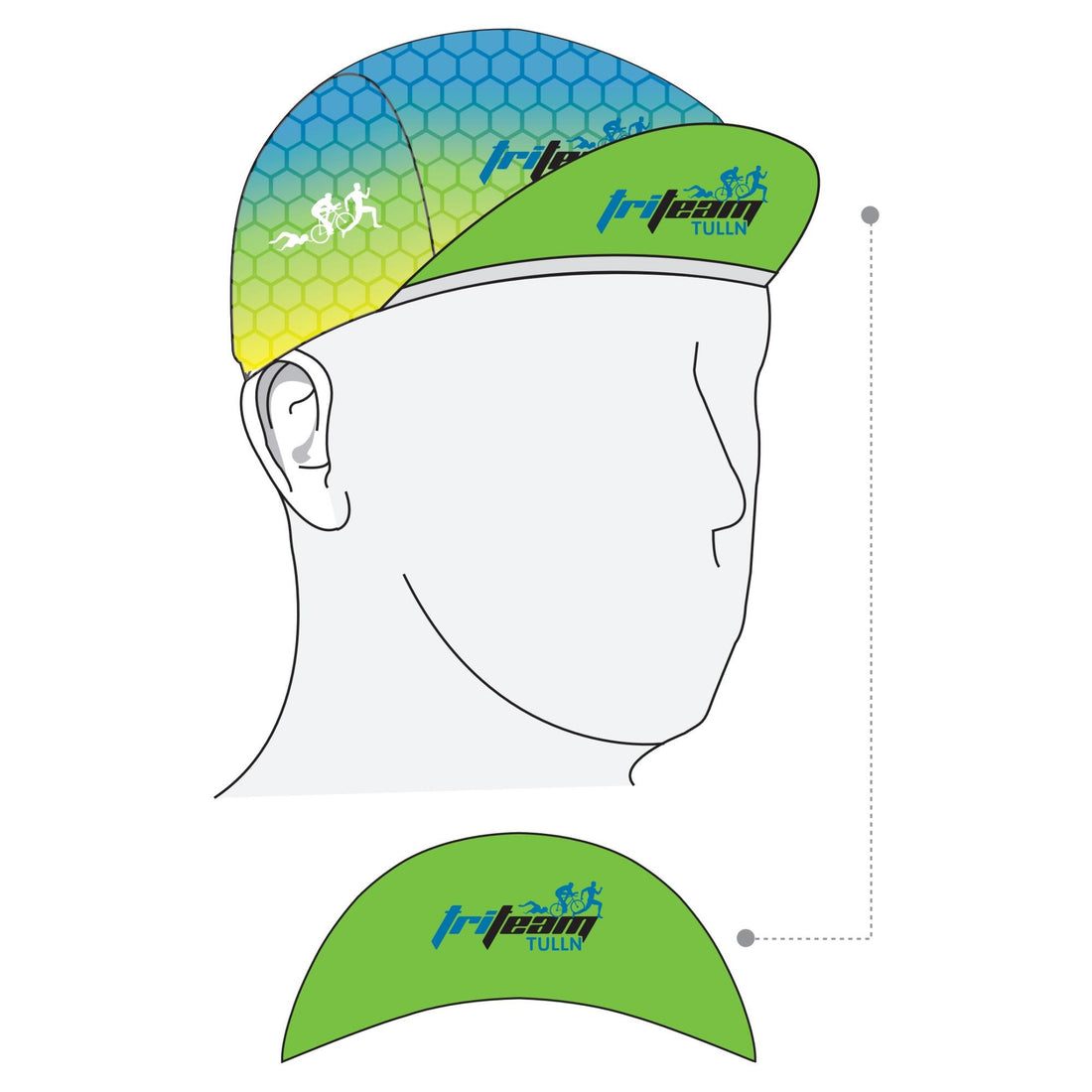 Performance Cap
