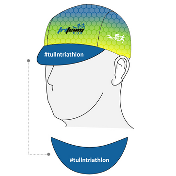 Performance Cap