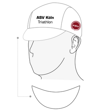 Performance Cap