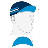 Performance Cap