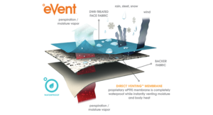 APEX Wind & Regen Weste (wasserdicht)